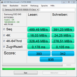 as-ssd-bench Samsung SSD 840  mit AHCI